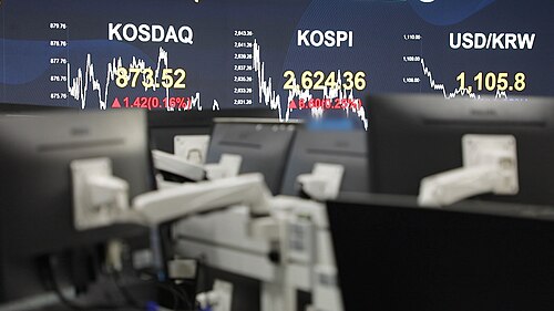 KOSPI 