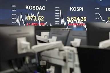 KOSPI
