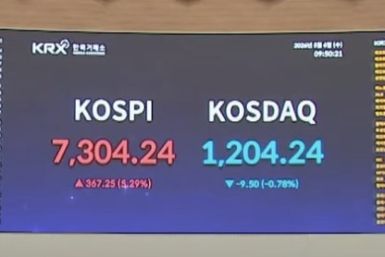 KOSPI Surges Past 7,000 as South Korea Overtakes Canada to